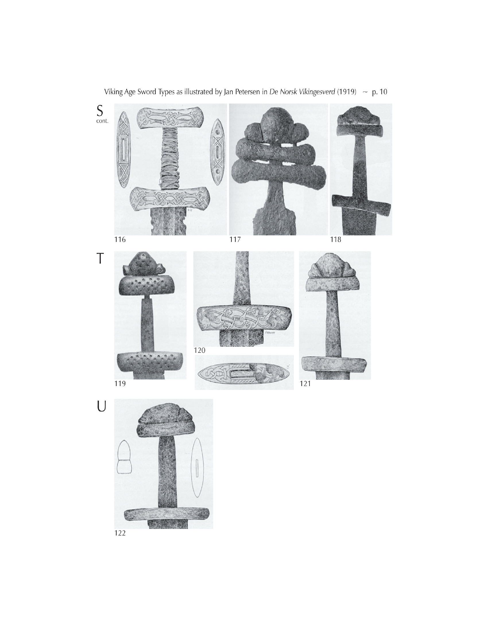 Viking sword types S T and U representing late Viking period sword designs